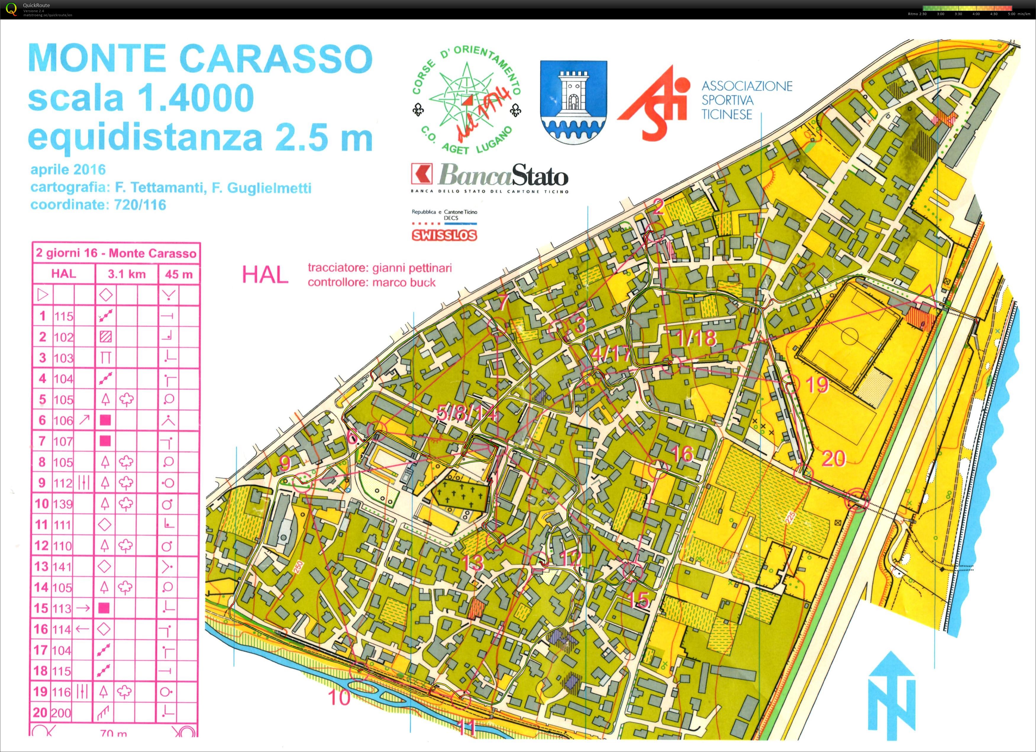 2 Giorni Ticino Day1, 2° tappa sprint (2016-05-14)