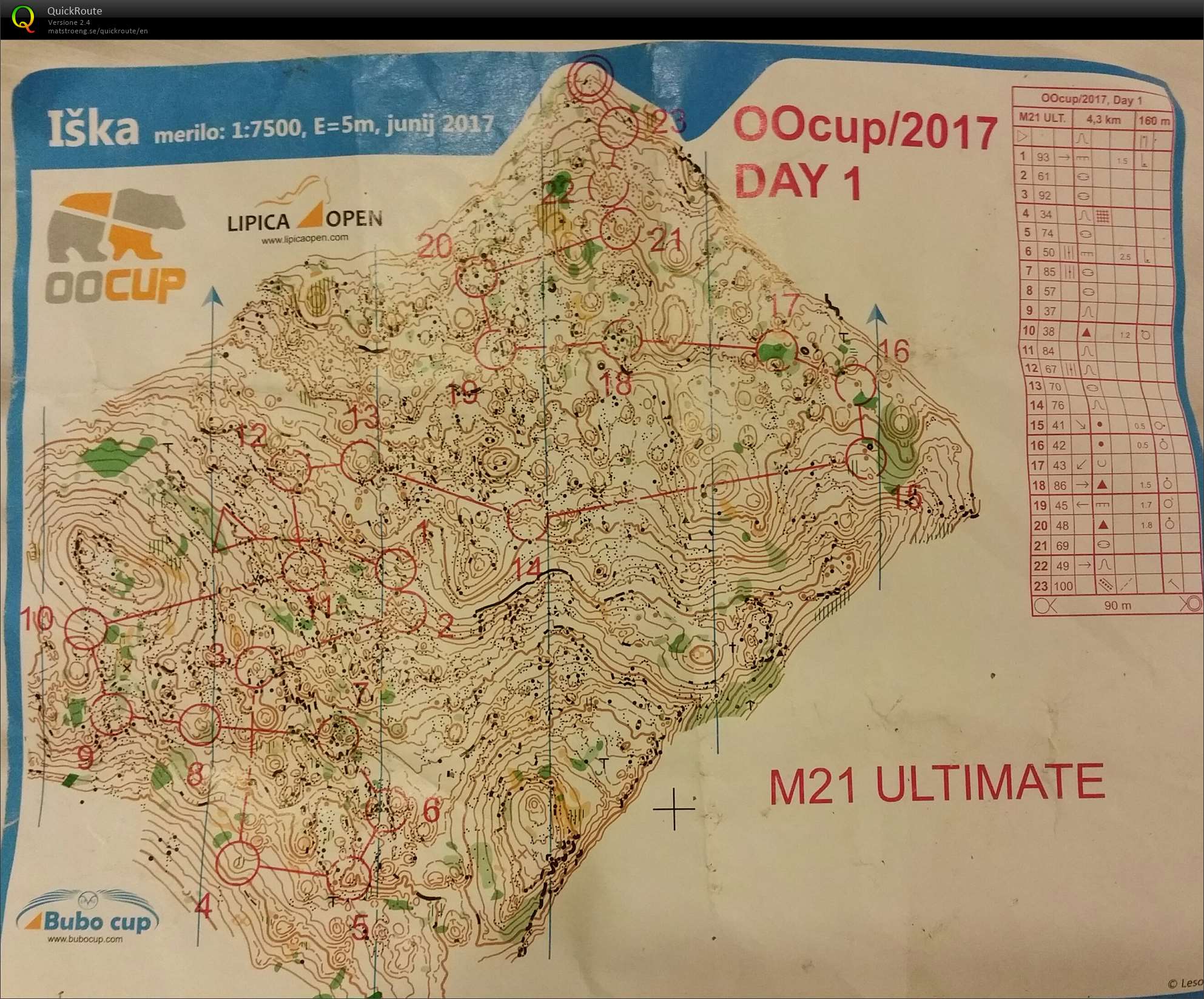 OOcup M21 Ultimate Stage 1 (24.07.2017)