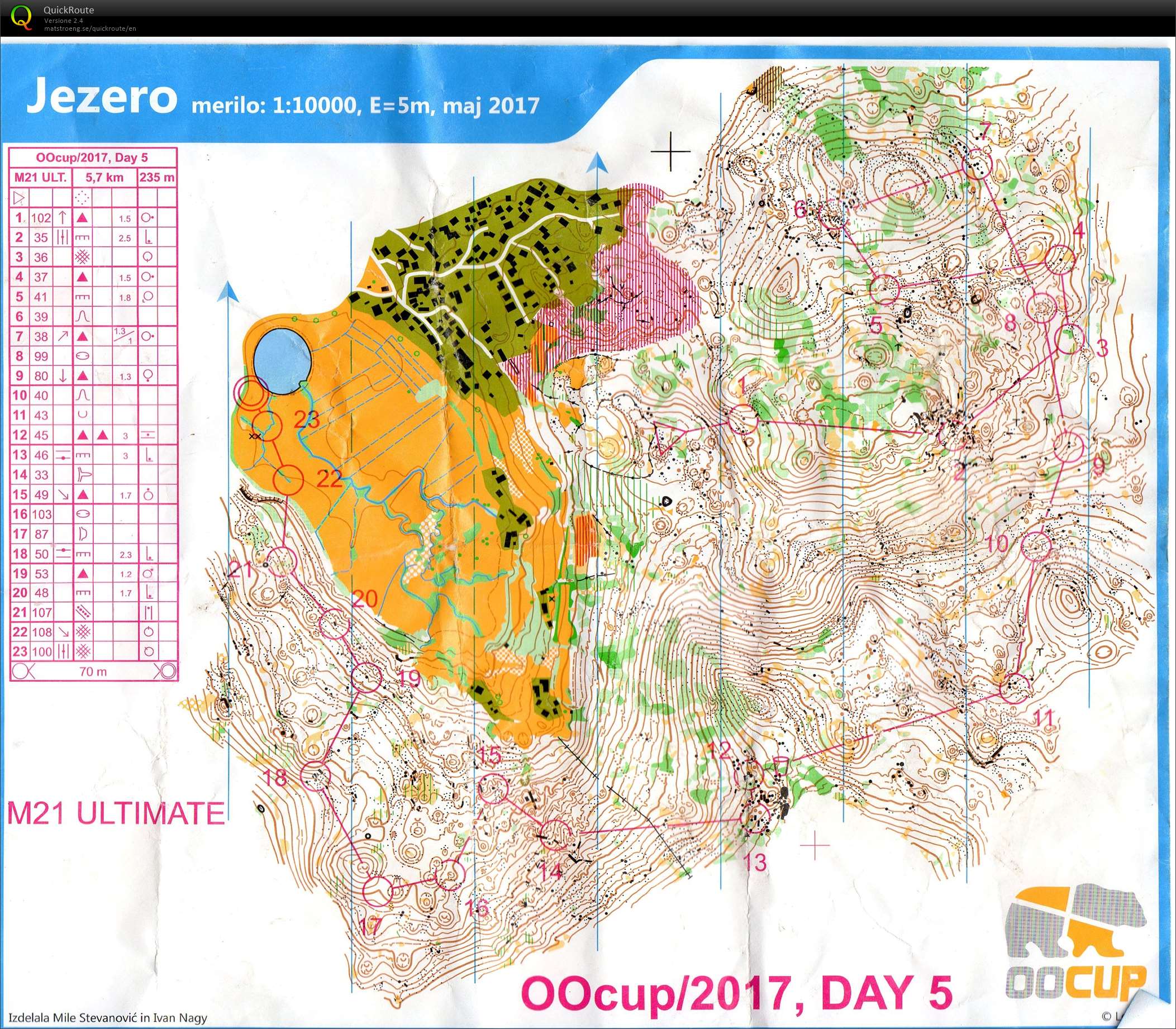 OOcup M21 Ultimate Stage 5 (2017-07-28)