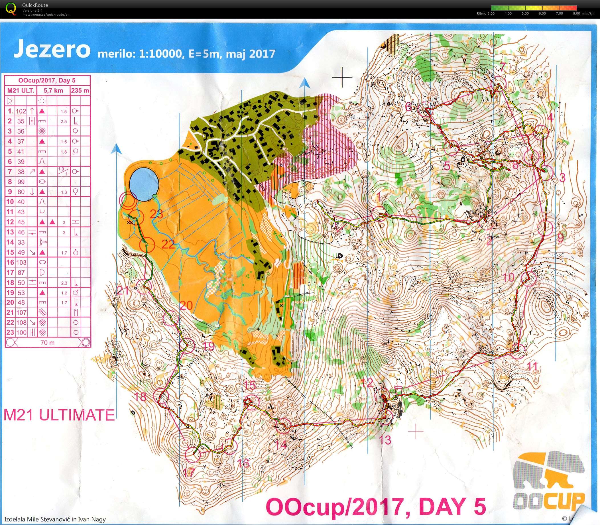 OOcup M21 Ultimate Stage 5 (28.07.2017)