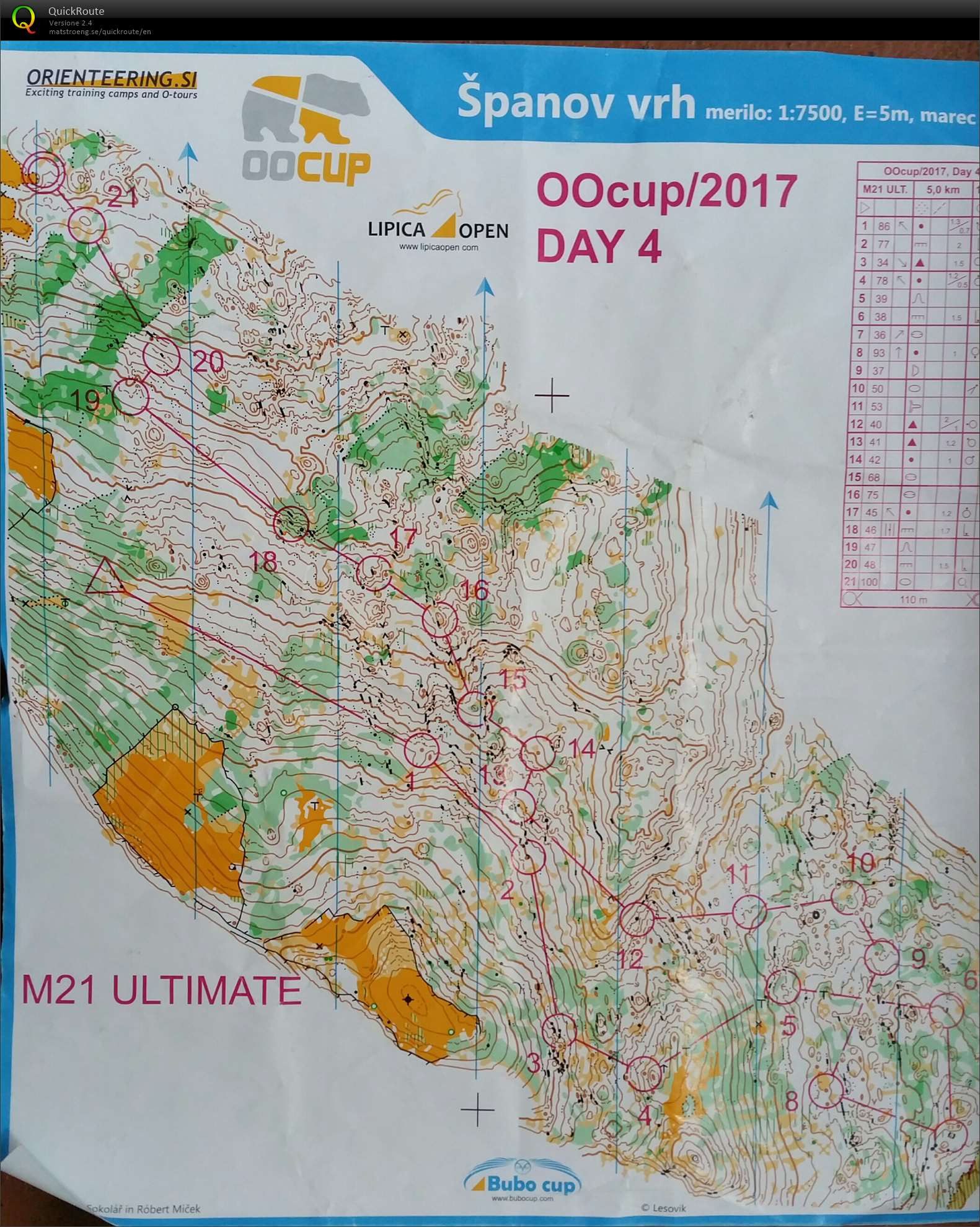 OOcup M21 Ultimate Stage 4 (27.07.2017)